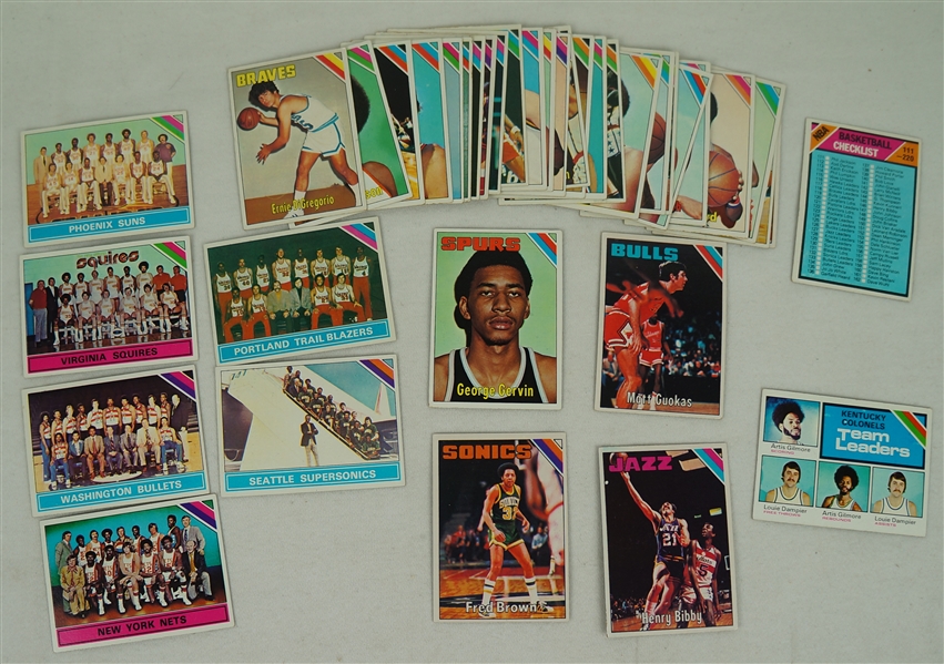 Collection of 38 NBA 1975-76 Topps Cards