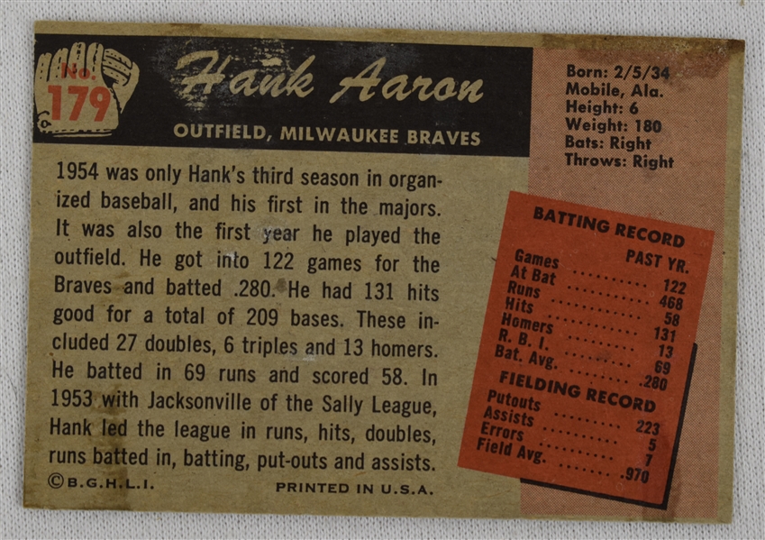 Lot Detail - Hank Aaron 1955 Bowman Baseball Card #179