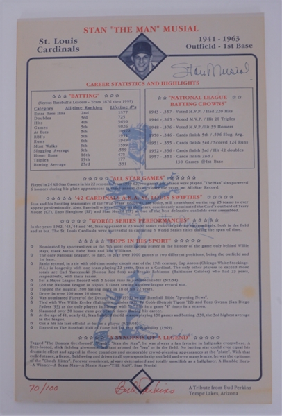 Stan Musial Autographed Career Statistics and Highlights Print LE #70/100 Beckett
