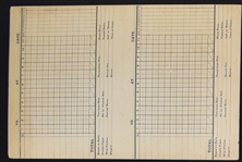 Early 1900's Diamond Brand Scorecard