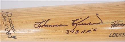 Harmon Killebrew 1975 Kansas City Royals Game Used & Autographed Bat PSA/DNA GU 9
