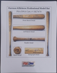 Harmon Killebrew 1975 Kansas City Royals Game Used & Autographed Bat PSA/DNA GU 9