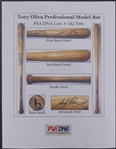 Tony Oliva c. 1973-1975 Minnesota Twins Game Used & Autographed Bat PSA/DNA GU 10