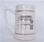 Minnesota Twins 1991 World Champions Mug