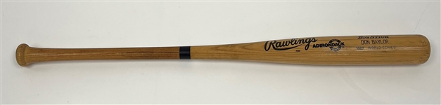 Kirby Puckett Minnesota Twins Game Used Don Baylor 1987 World Series Bat PSA/DNA GU 7.5