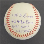 Kirby Puckett Autographed Stat Baseball LE #41/1000
