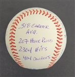 Kirby Puckett Autographed Stat Baseball LE #41/1000