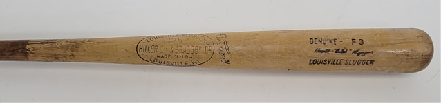 Butch Wynegar Minnesota Twins Game Used Bat.