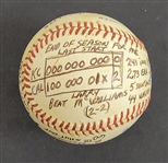 Bert Blyleven 17th Win Last Start 1989 California Angels Complete Game Shutout Used Final Out Stat Baseball Passed Burleigh Grimes (271) Wins w/Blyleven Signed Letter of Provenance