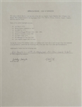 Don Baylor's Autographed 2008 All-Star Game Ticket JSA w/ Baylor Letter of Provenance