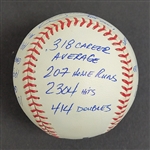Kirby Puckett Autographed & Multi-Inscribed Stat Baseball w/ JSA LOA