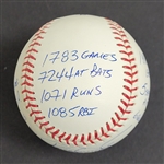 Kirby Puckett Autographed & Multi-Inscribed Stat Baseball w/ JSA LOA