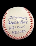Kirby Puckett Autographed Stat Baseball LE #307/1000