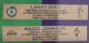 Magic Johnson & Larry Bird Dual Autographed & Framed Replica NBA Championship Ring Display Beckett